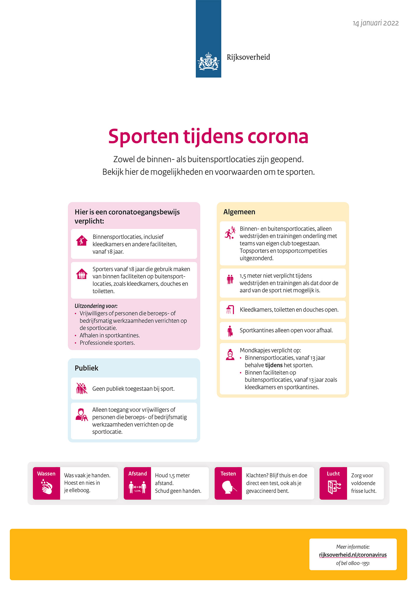 Informatieblad regels sport vanaf 15 januari 2022